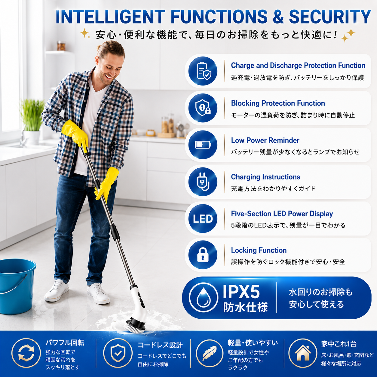 Cleanora™ ｜ 9in1電動クリーニングブラシ・ロングハンドル・浴室＆キッチン対応
